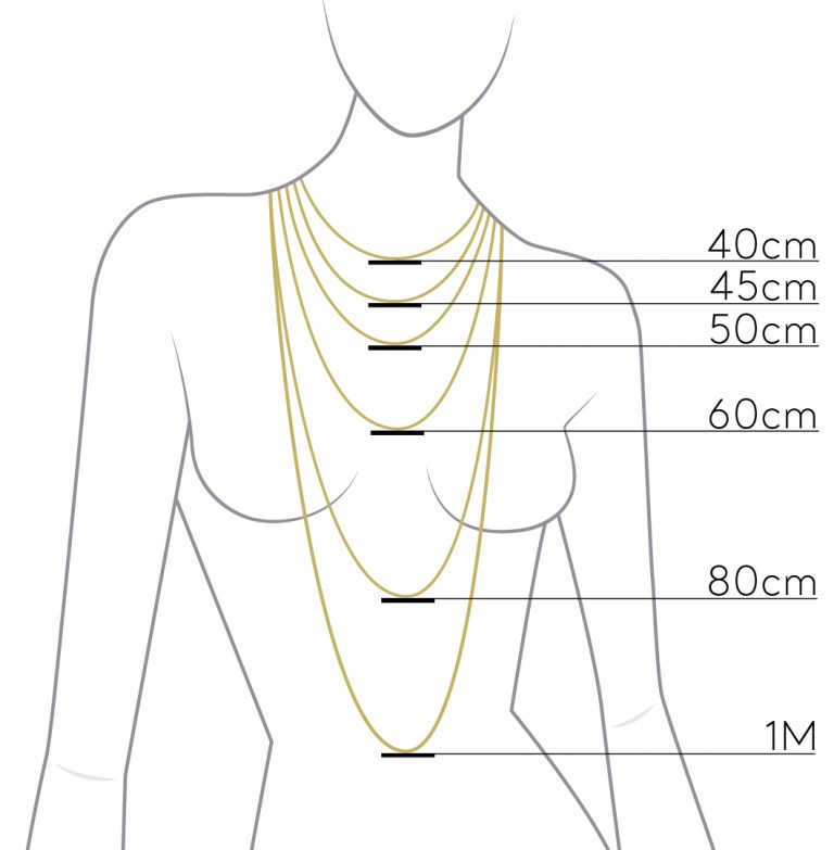 Măsurători și dimensiuni pentru bijuterii